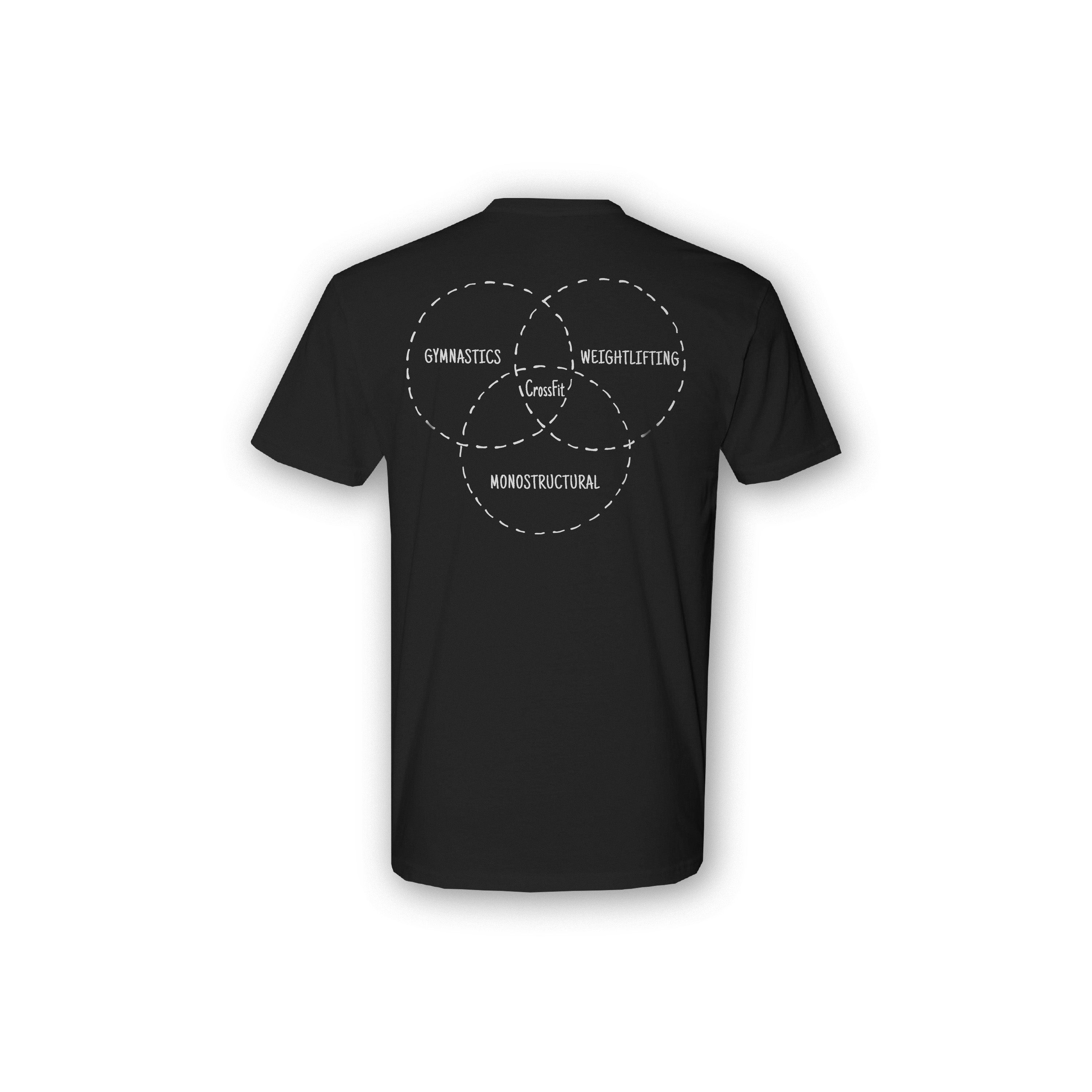 CrossFit Venn Diagram T-Shirt