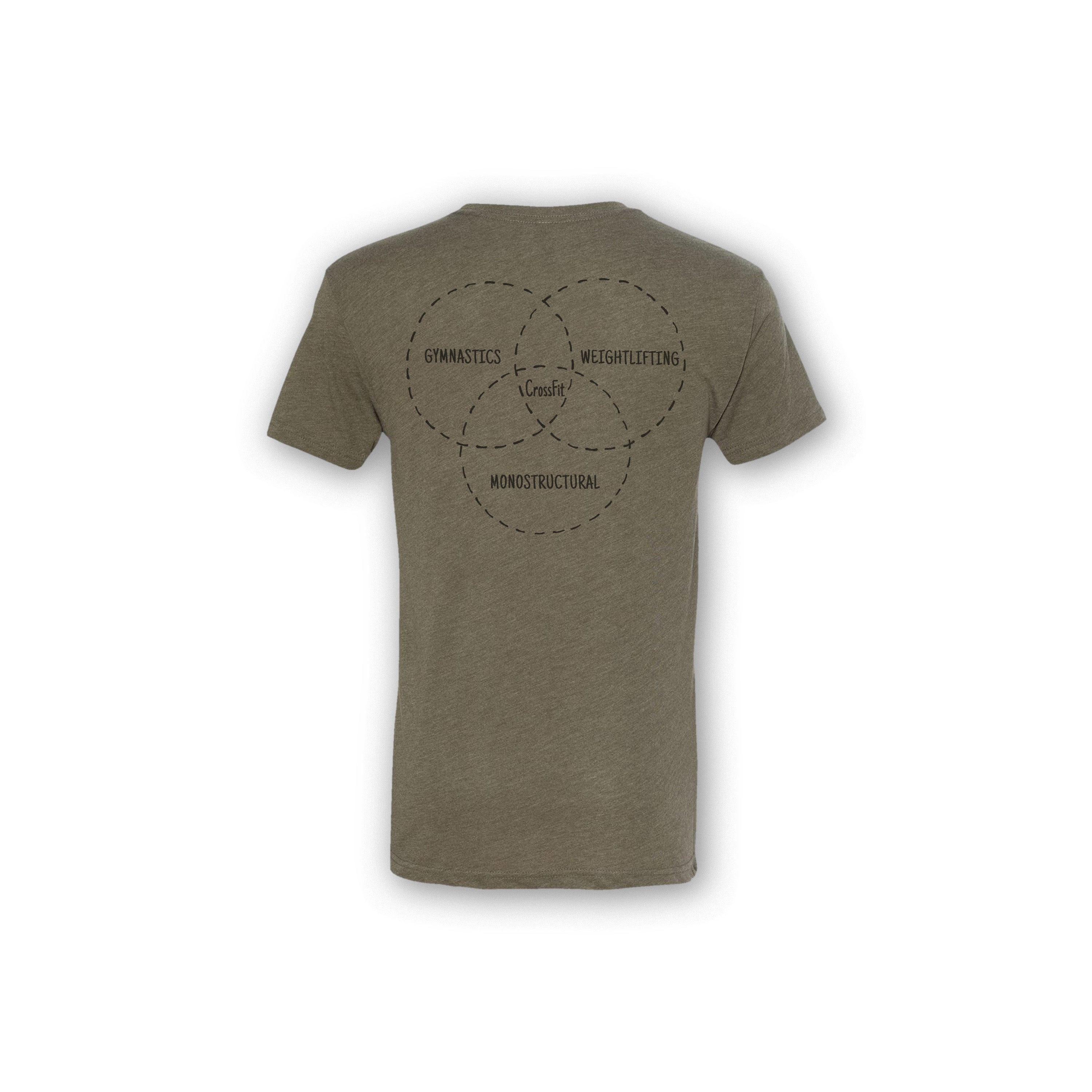 CrossFit Venn Diagram T-Shirt - Military green