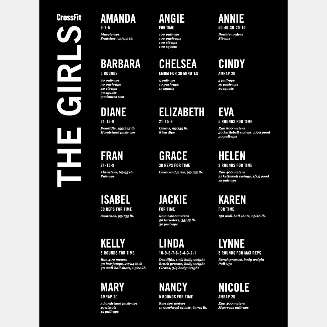 CrossFit The Girls Poster - Black